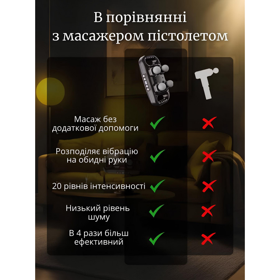 Boostex Pro Max 4: масажер для рук і ніг для покращення кровообігу та відпочинку