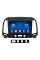Штатная магнитола Lesko для Hyundai Santa Fe II 2005-2010 экран 9" 2/32Gb 4G Wi-Fi GPS Top