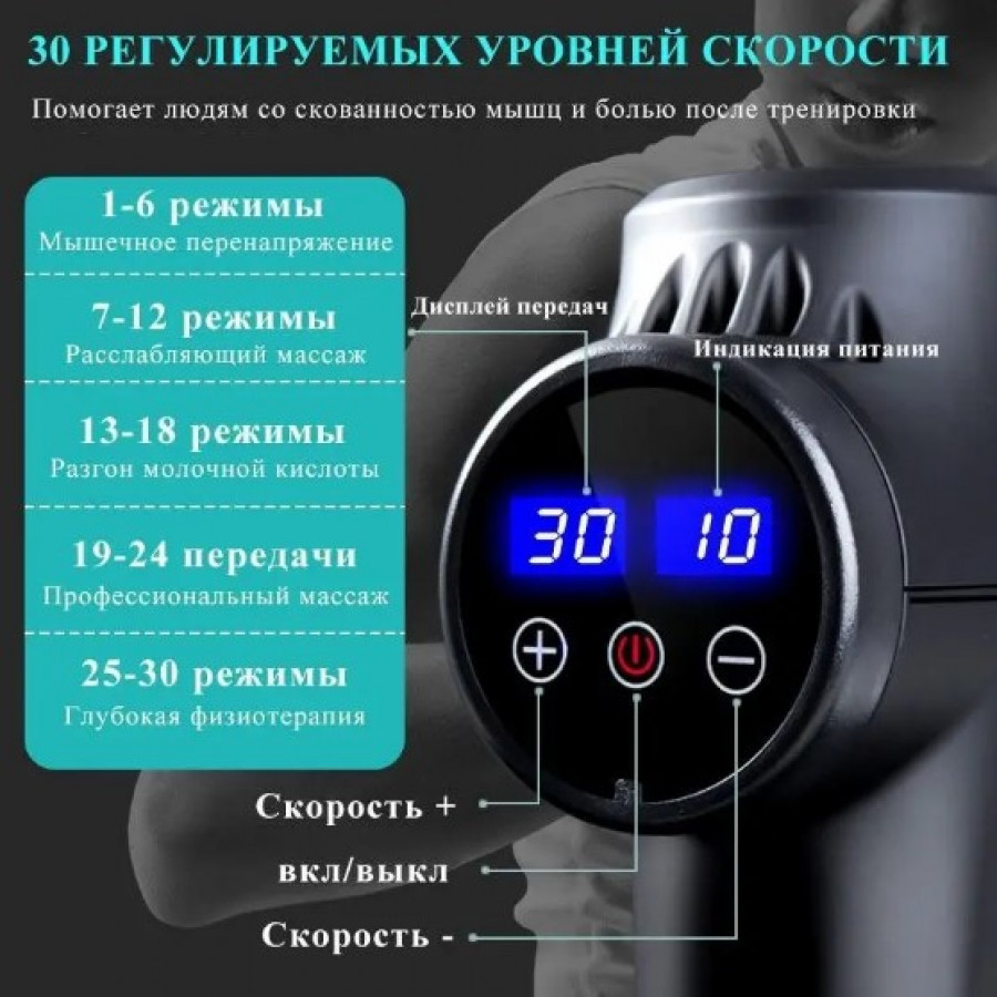 Ударний перкусійний масажер Massage Gun Max - 30 режимів +12 насадок + запасна батарея + кейс (Чорний)