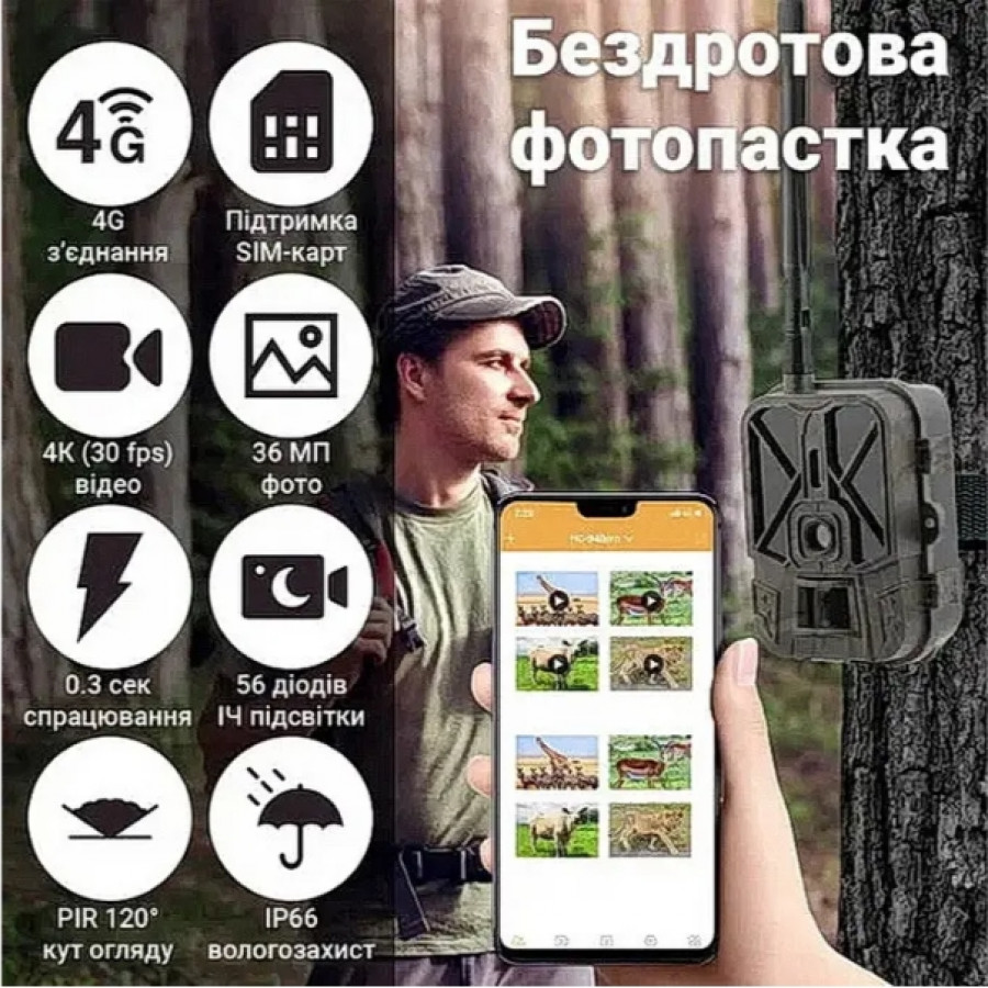 Фотопристрій HC940 LTE PRO з передачею даних, акумулятором 10000mAh, 4G, відео 4K, фото 30МП