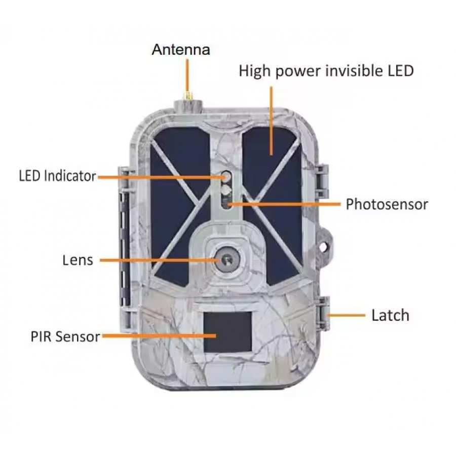 Фотопастка Suntek HC-940M-LI: нічна зйомка, GSM-модуль, датчик руху, захист IP65, дистанція 25 м