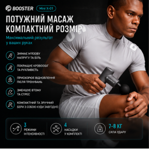 Перкусійний масажний пістолет Booster Mini X-01 (12V) – ефективний масаж для глибокого розслаблення